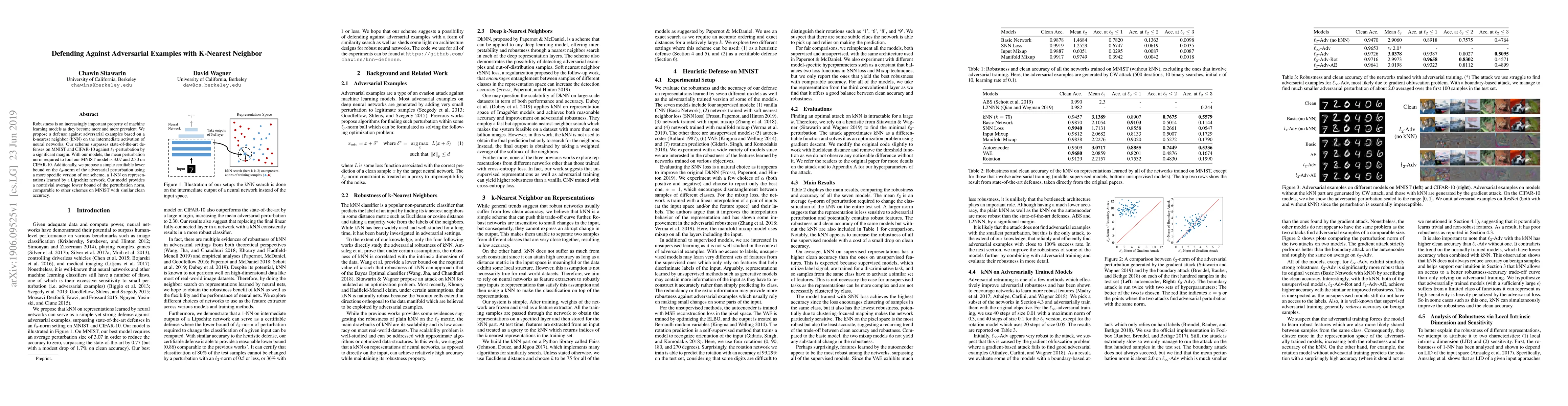 Thumbnail for Defending Against Adversarial Examples with K-Nearest Neighbor