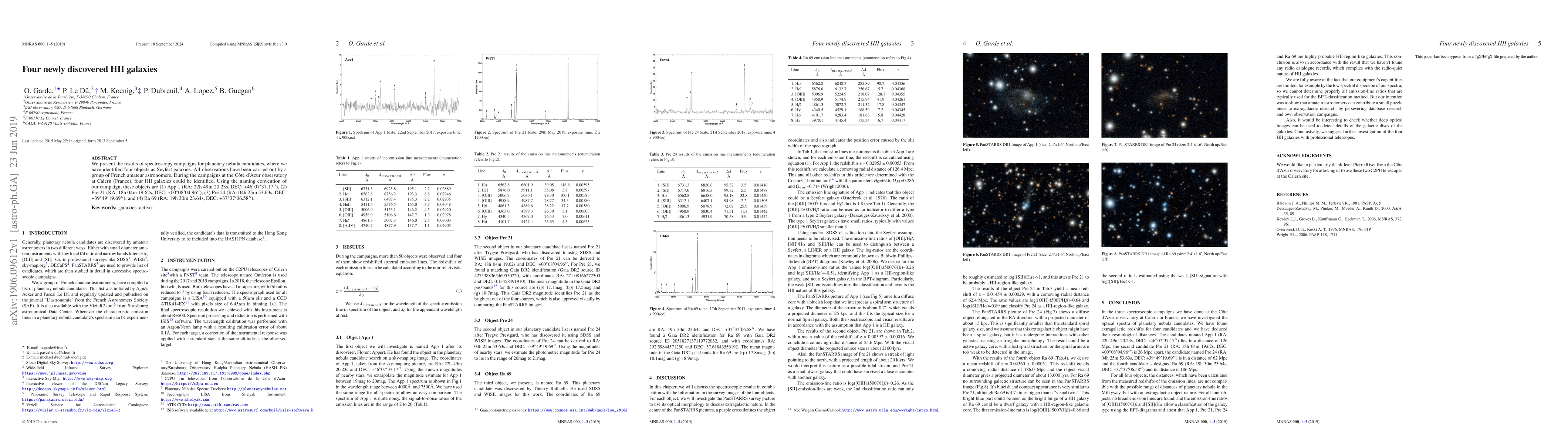 Thumbnail for Four newly discovered HII galaxies
