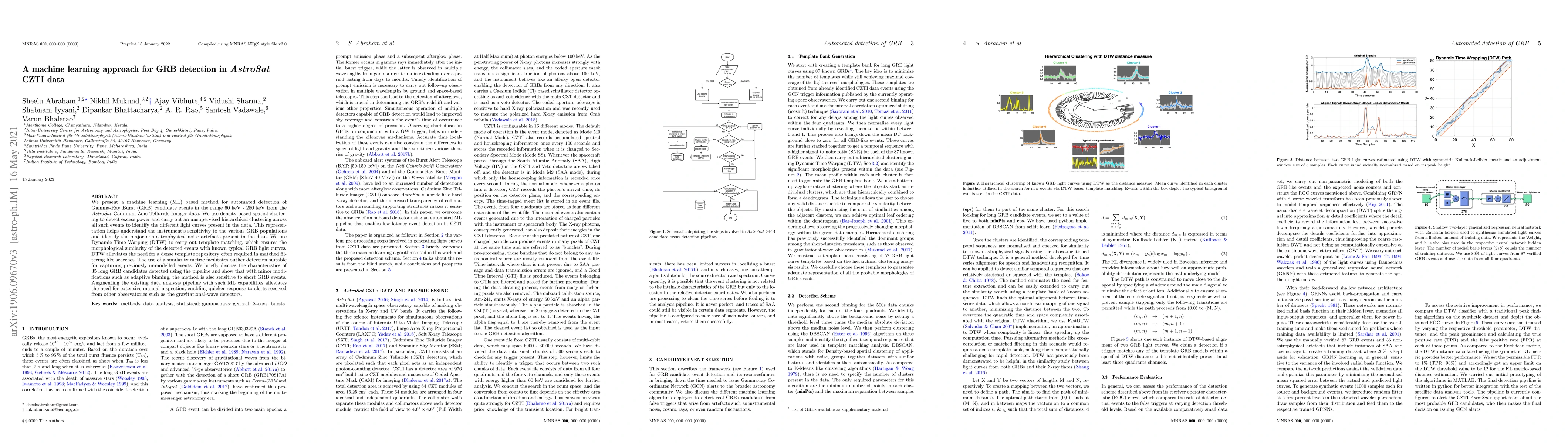 Thumbnail for A machine learning approach for GRB detection in AstroSat CZTI data