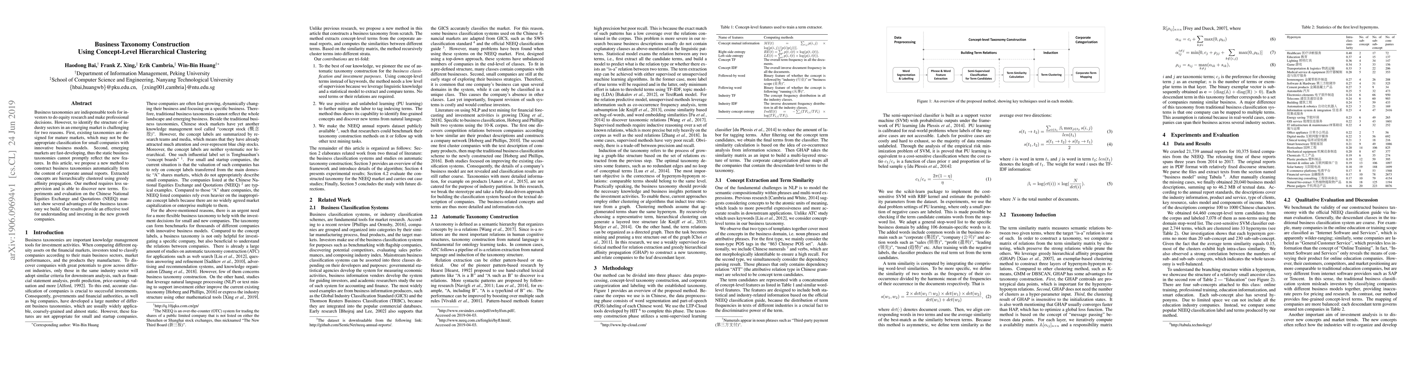 Thumbnail for Business Taxonomy Construction Using Concept-Level Hierarchical
  Clustering