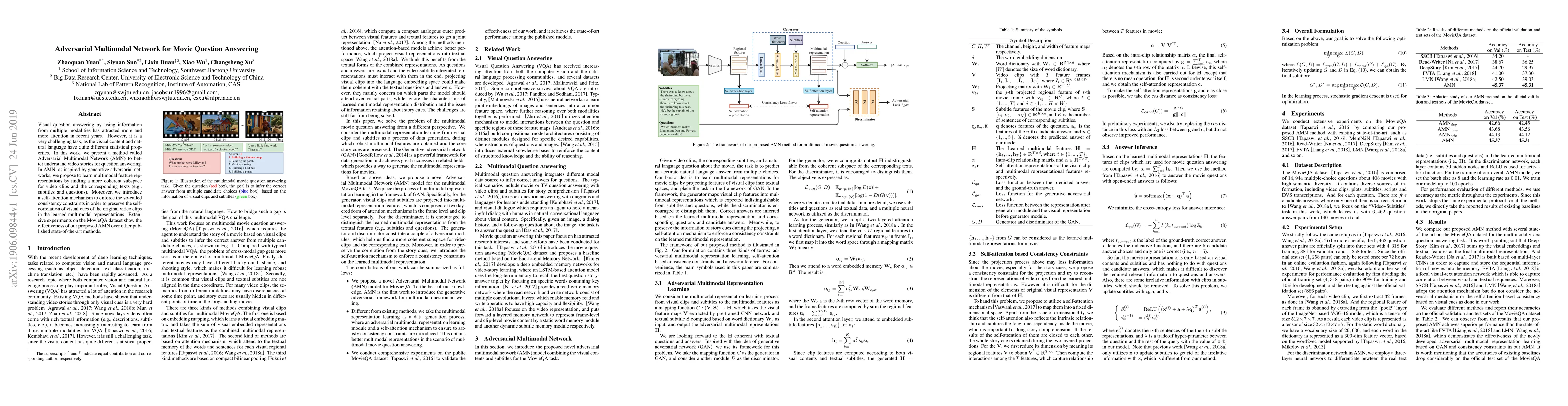 Thumbnail for Adversarial Multimodal Network for Movie Question Answering