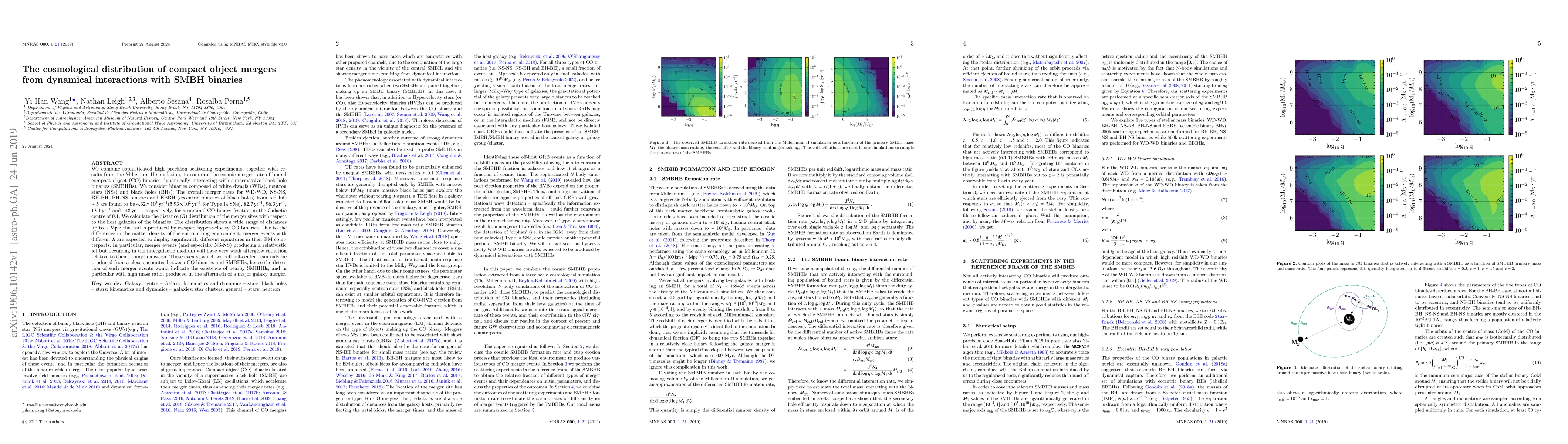 Thumbnail for The cosmological distribution of compact object mergers from dynamical
  interactions with SMBH binaries