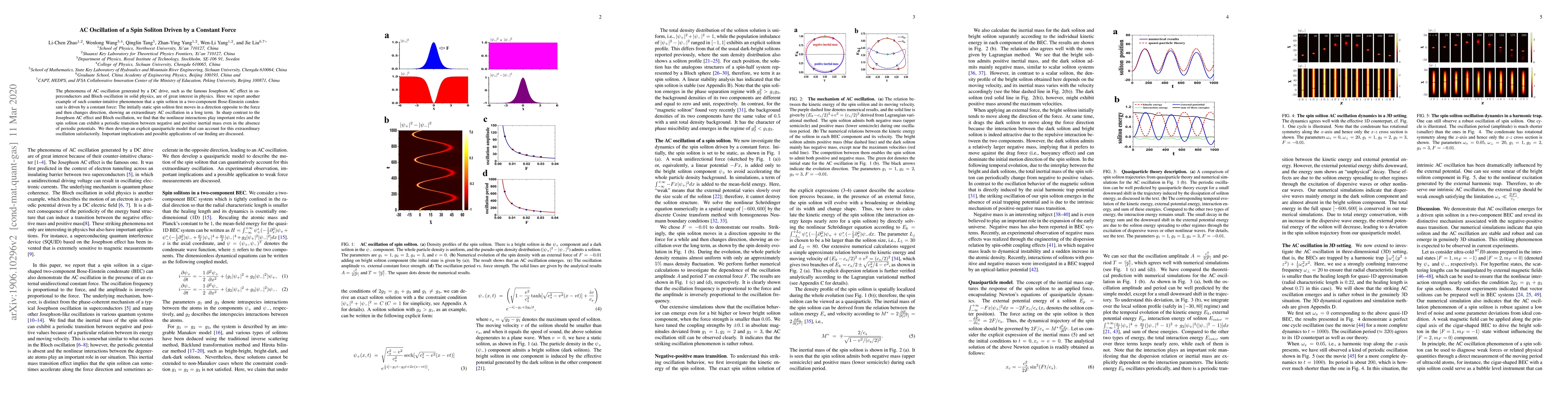 Thumbnail for AC Oscillation of a Spin Soliton Driven by a Constant Force
