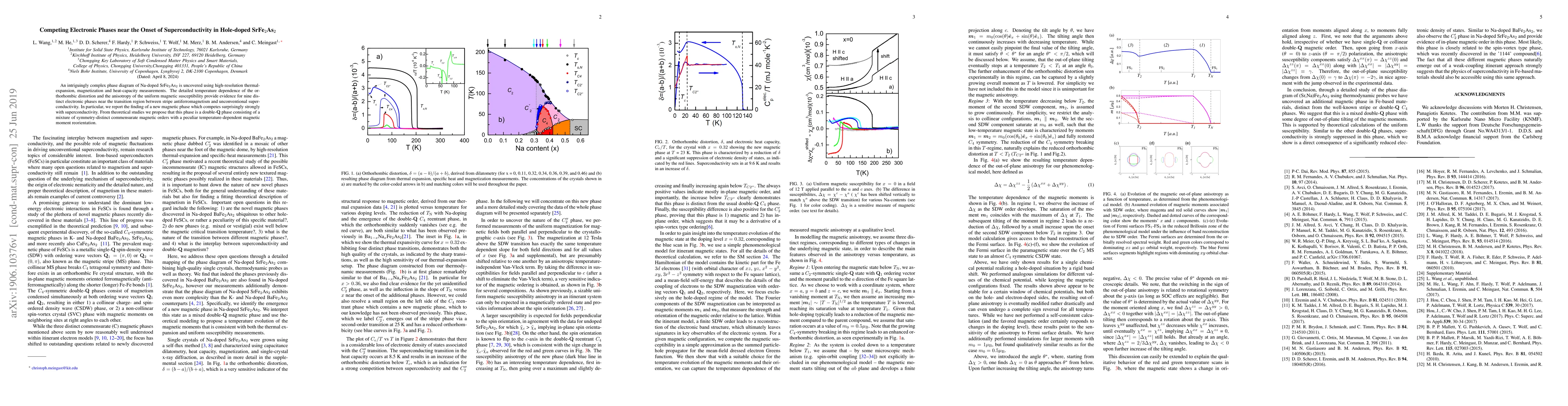 Thumbnail for Competing Electronic Phases near the Onset of Superconductivity in
  Hole-doped SrFe2As2
