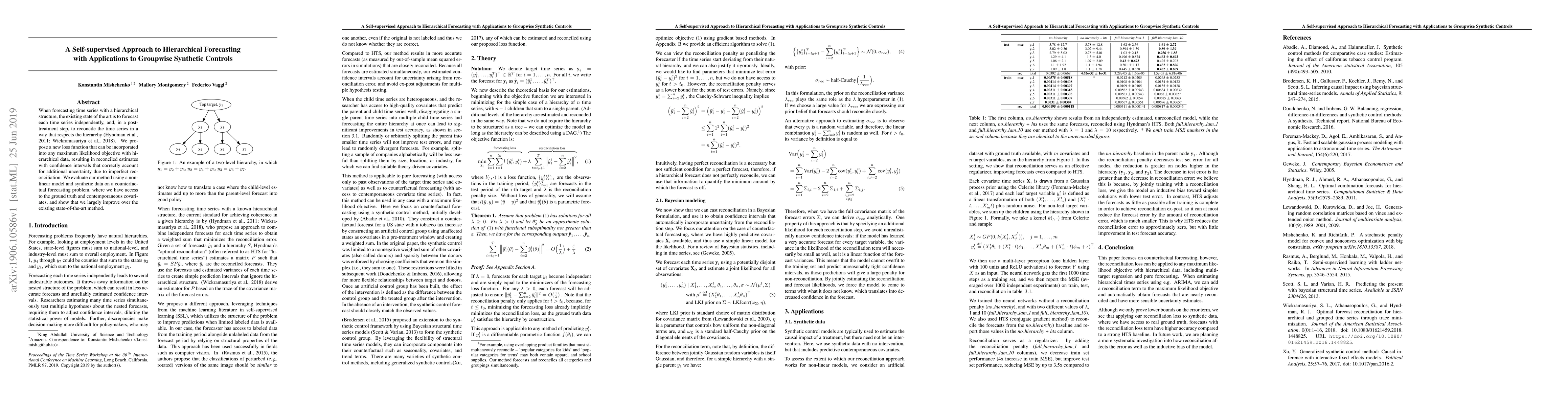 Thumbnail for A Self-supervised Approach to Hierarchical Forecasting with Applications
  to Groupwise Synthetic Controls