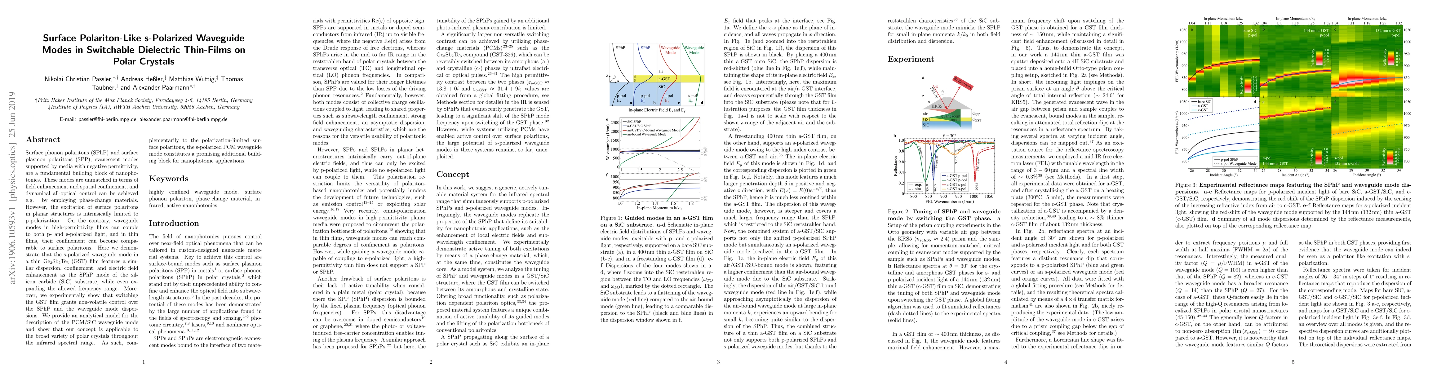 Thumbnail for Surface Polariton-Like s-Polarized Waveguide Modes in Switchable
  Dielectric Thin-Films on Polar Crystals