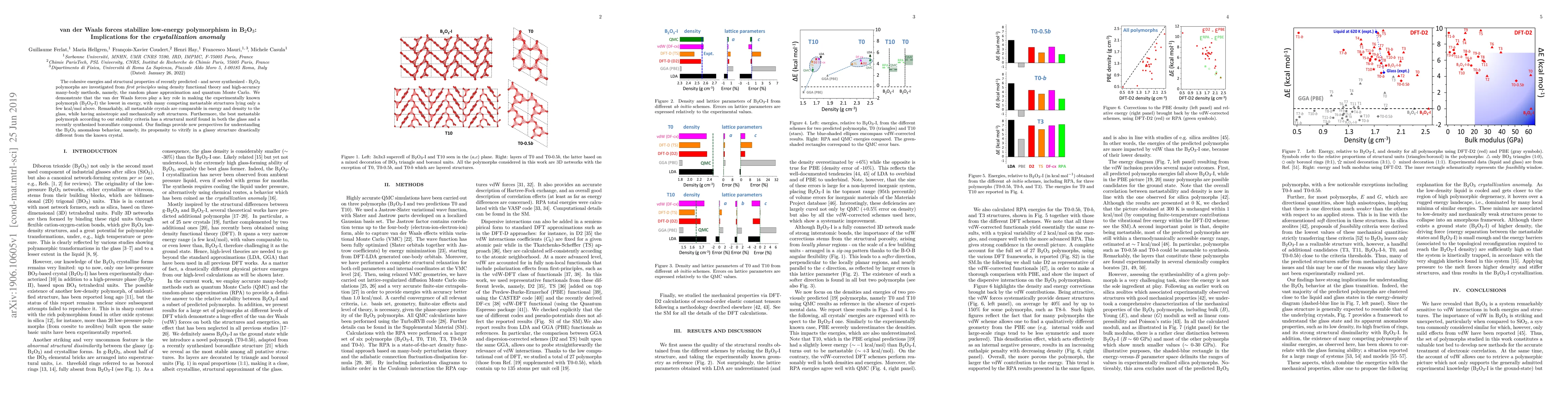 Thumbnail for van der Waals forces stabilize low-energy polymorphism in B2O3:
  Implications for the crystallization anomaly