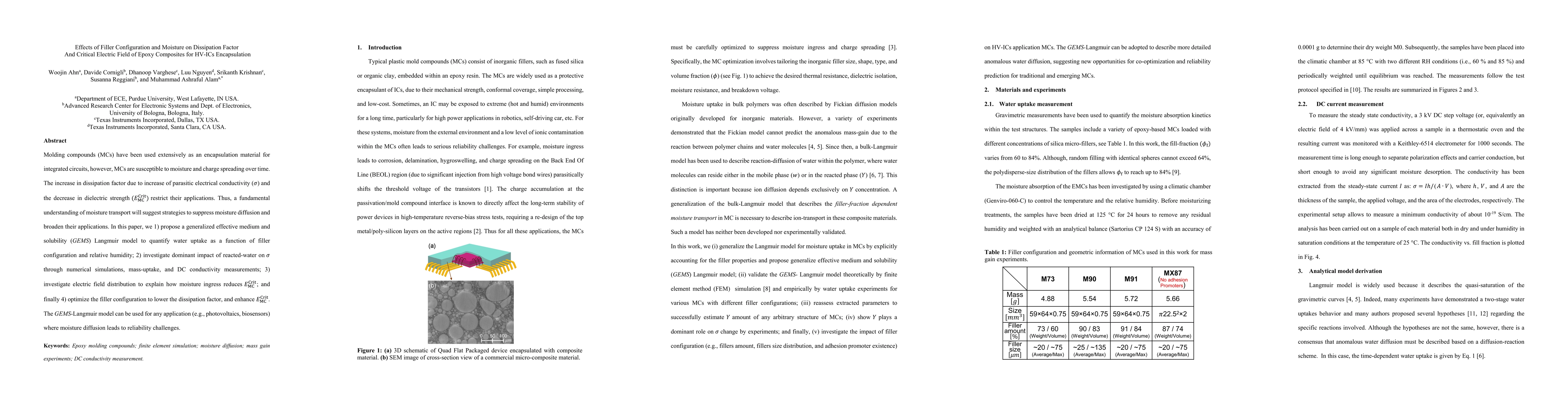 Thumbnail for Effects of Filler Configuration and Moisture on Dissipation Factor and
  Critical Electric Field of Epoxy Composites for HV-ICs Encapsulation