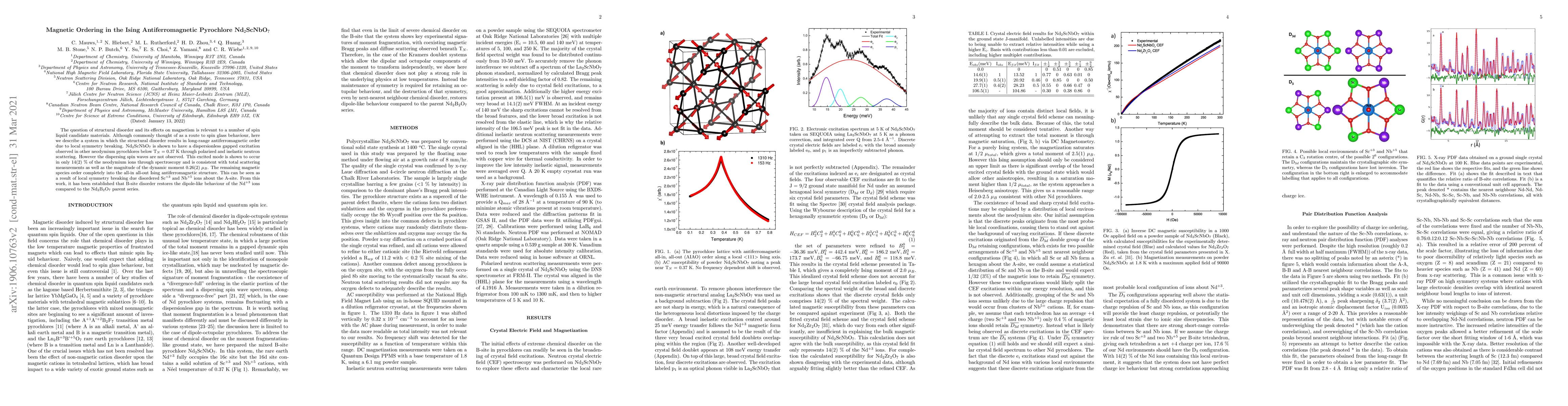 Thumbnail for Magnetic Ordering in the Ising Antiferromagnetic Pyrochlore Nd2ScNbO7