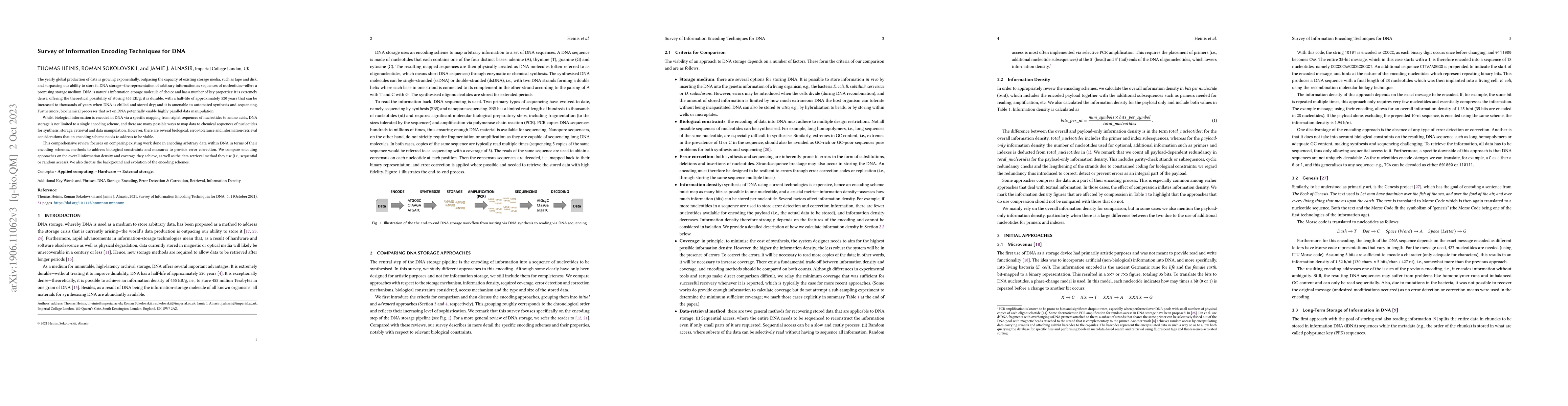 Thumbnail for Survey of Information Encoding Techniques for DNA