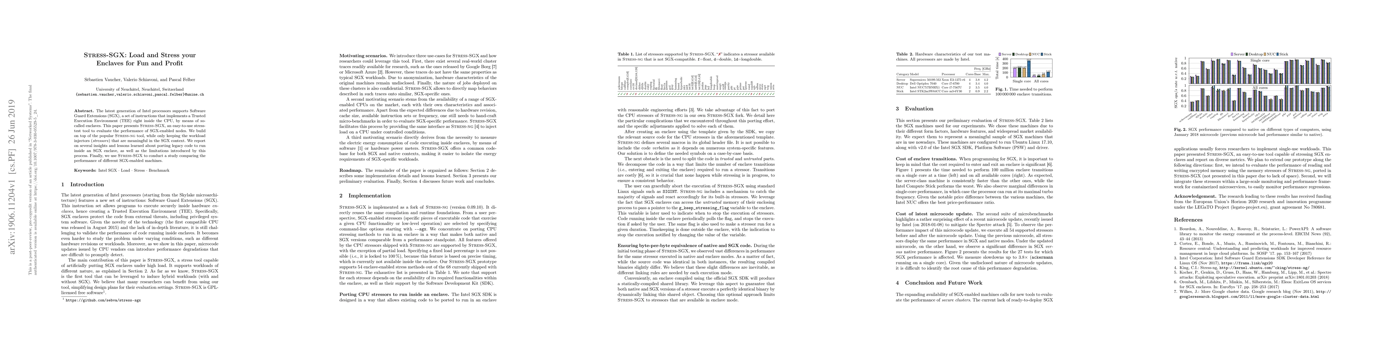 Thumbnail for Stress-SGX: Load and Stress your Enclaves for Fun and Profit