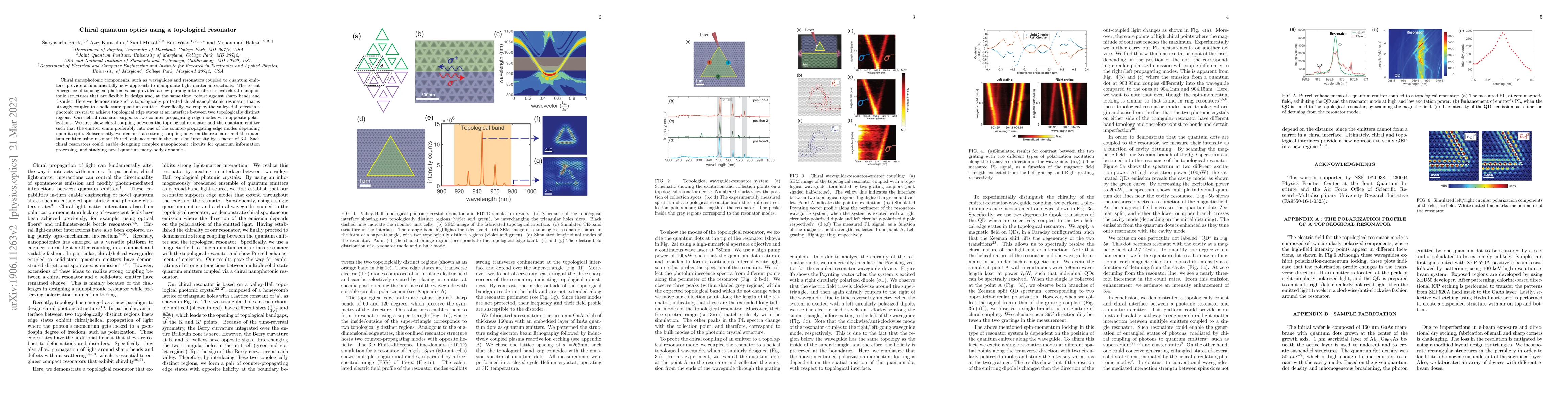 Thumbnail for Chiral quantum optics using a topological resonator