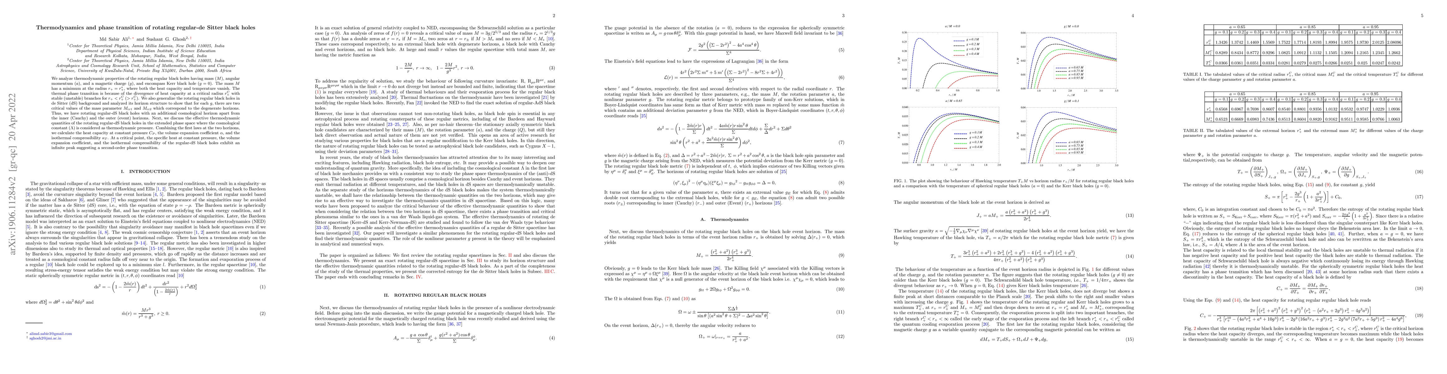 Thumbnail for Thermodynamics and phase transition of rotating regular-de Sitter black
  holes