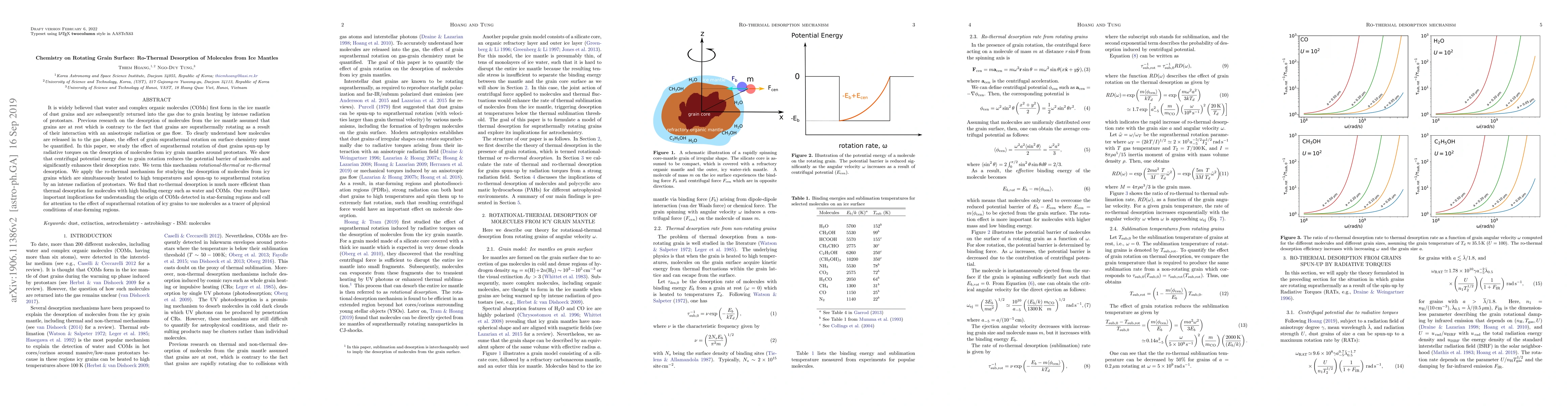 Thumbnail for Chemistry on Rotating Grain Surface: Ro-Thermal Desorption of Molecules
  from Ice Mantles