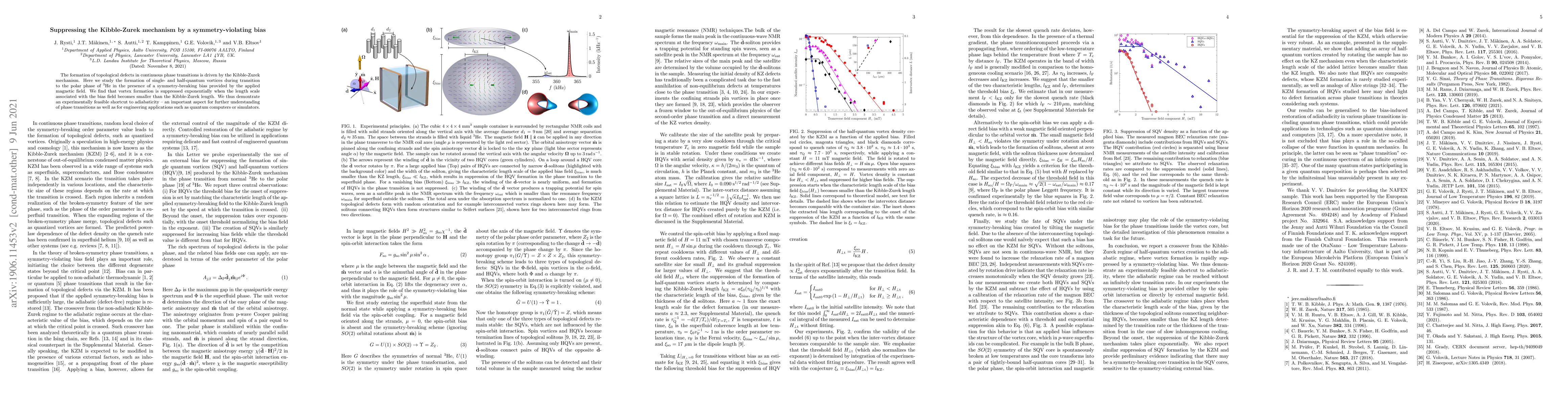 Thumbnail for Suppressing the Kibble-Zurek mechanism by a symmetry-violating bias