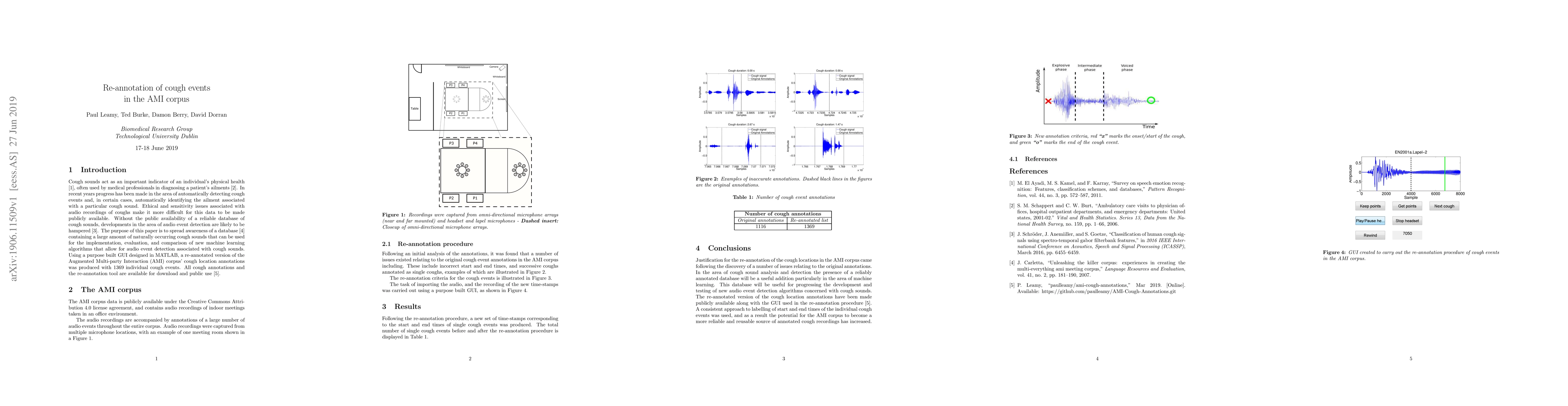 Thumbnail for Re-annotation of cough events in the AMI corpus