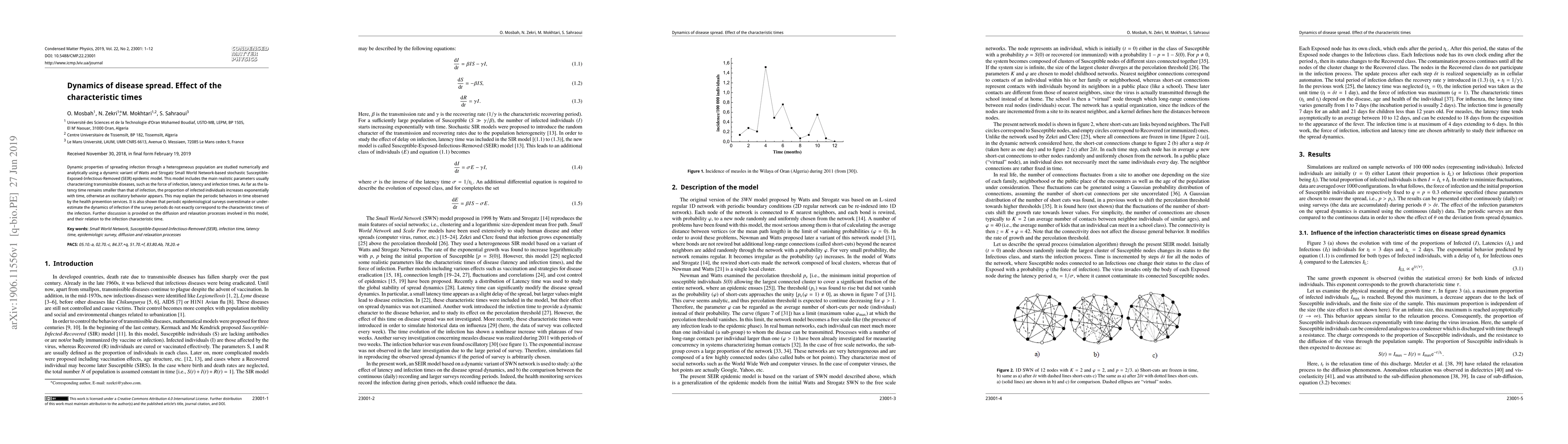 Thumbnail for Dynamics of disease spread. Effect of the characteristic times