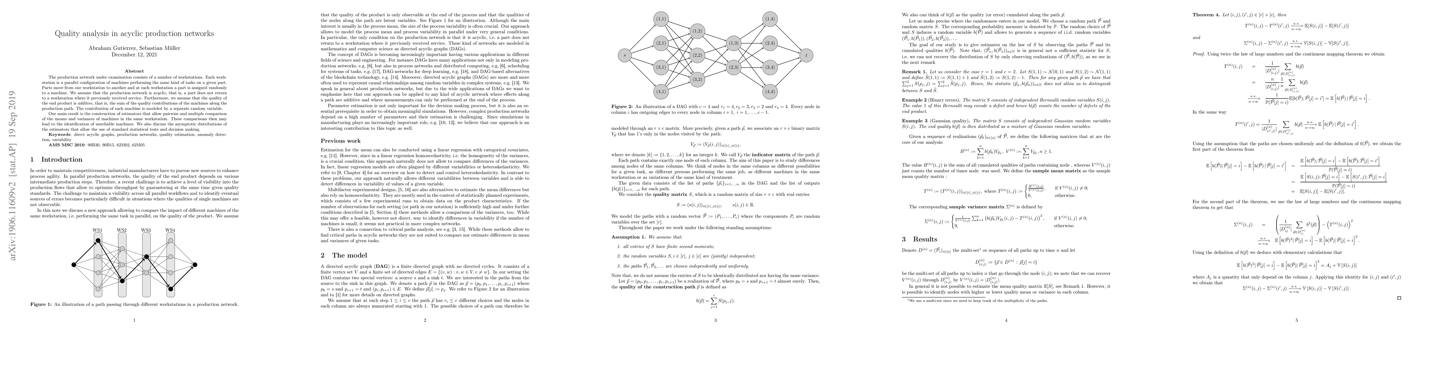 Thumbnail for Quality analysis in acyclic production networks