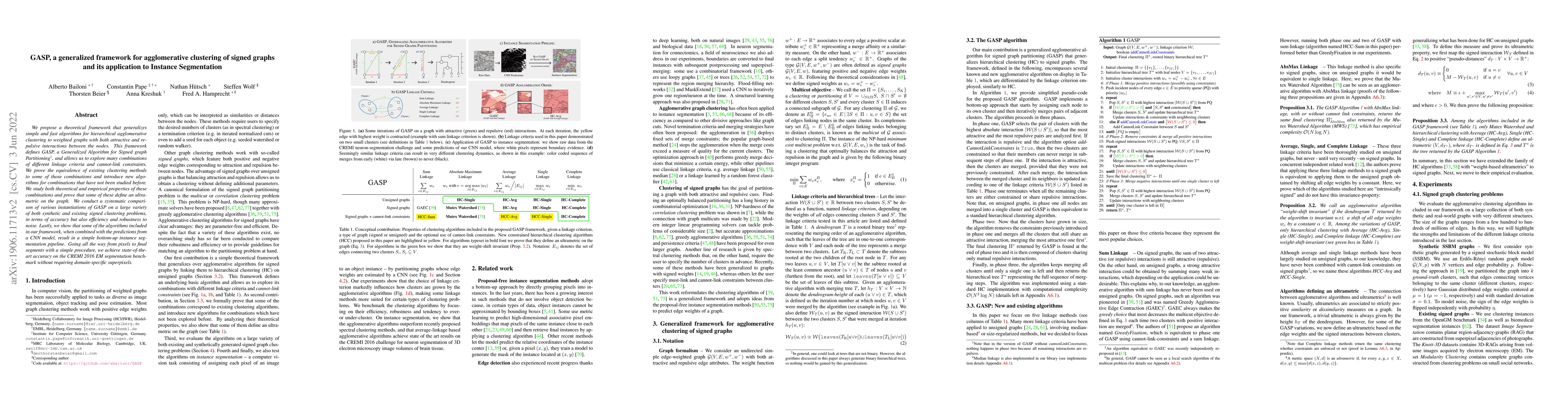 Thumbnail for GASP, a generalized framework for agglomerative clustering of signed
  graphs and its application to Instance Segmentation