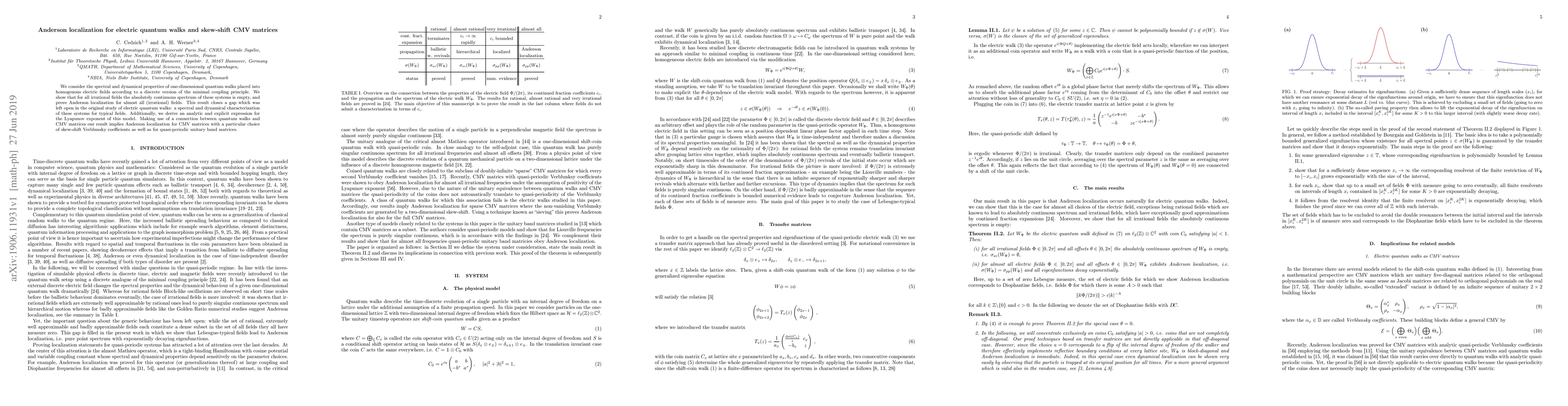 Thumbnail for Anderson localization for electric quantum walks and skew-shift CMV
  matrices
