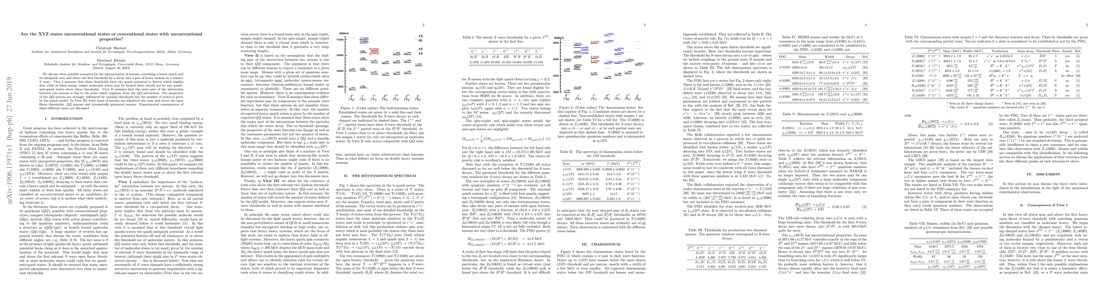Thumbnail for Are the XYZ states unconventional states or conventional states with
  unconventional properties?