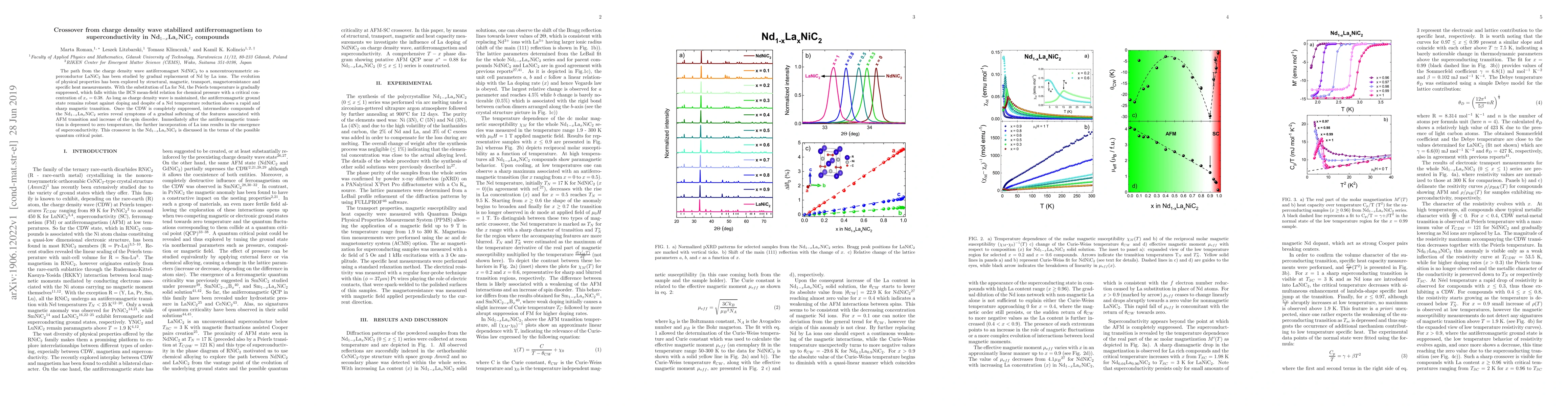Thumbnail for Crossover from charge density wave stabilized antiferromagnetism to
  superconductivity in Nd$_{1-x}$La$_x$NiC$_2$ compounds