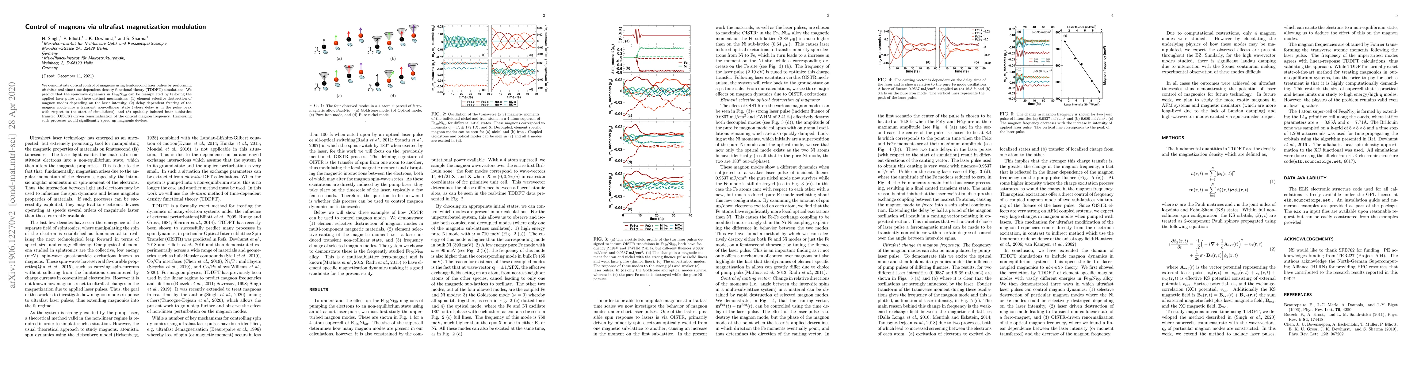 Thumbnail for Control of magnons via ultrafast magnetization modulation