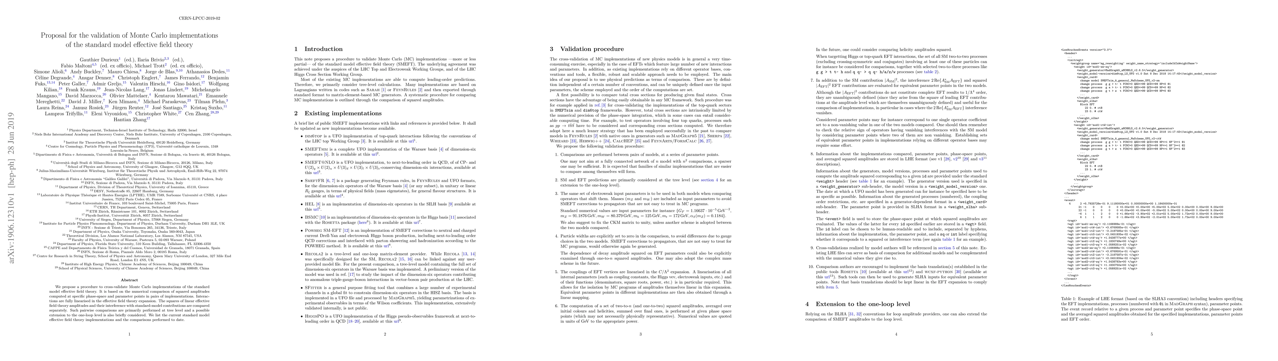 Thumbnail for Proposal for the validation of Monte Carlo implementations of the
  standard model effective field theory