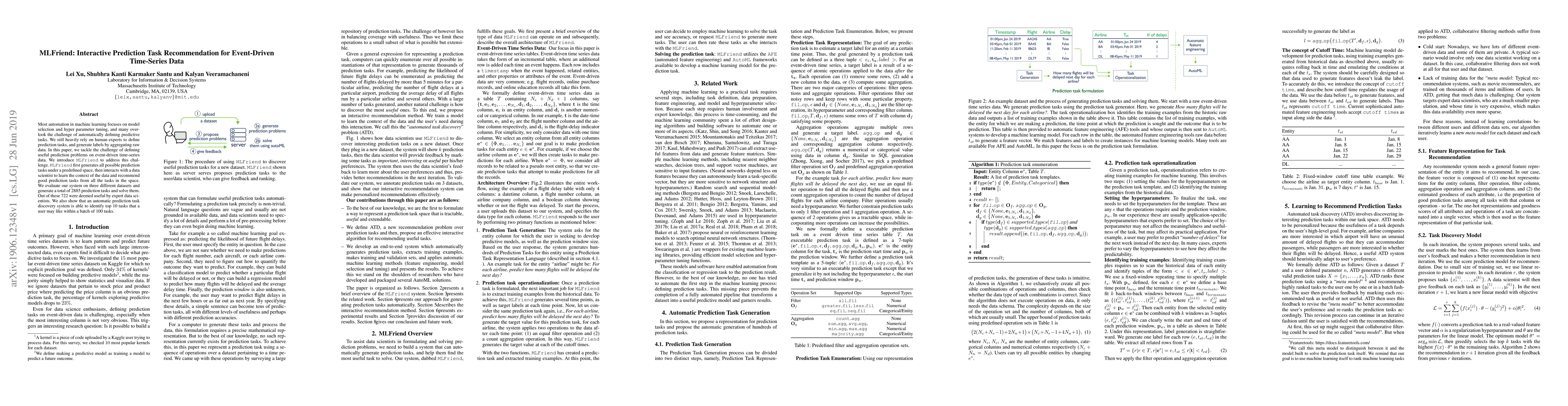 Thumbnail for MLFriend: Interactive Prediction Task Recommendation for Event-Driven
  Time-Series Data