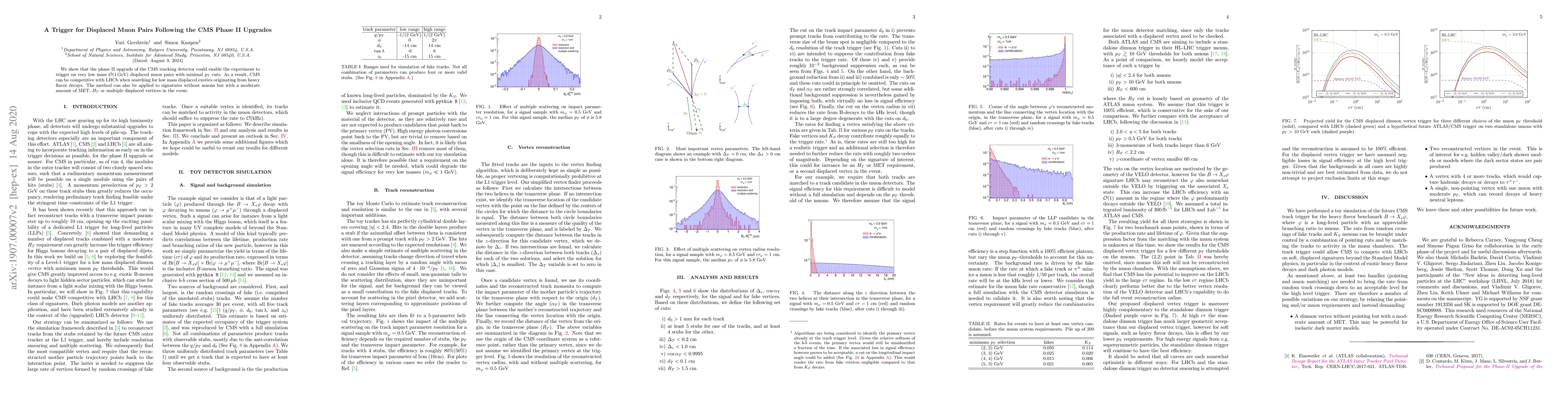 Thumbnail for A Trigger for Displaced Muon Pairs Following the CMS Phase II Upgrades