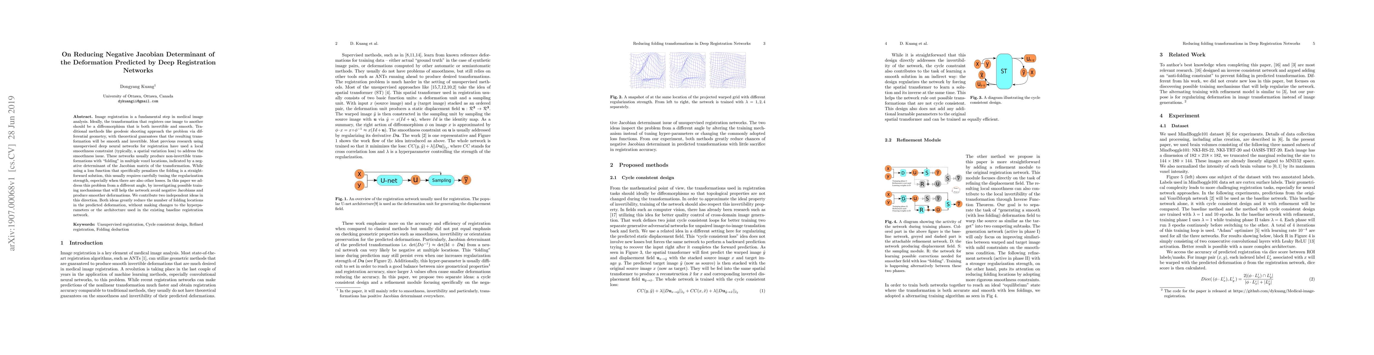 Thumbnail for On Reducing Negative Jacobian Determinant of the Deformation Predicted
  by Deep Registration Networks