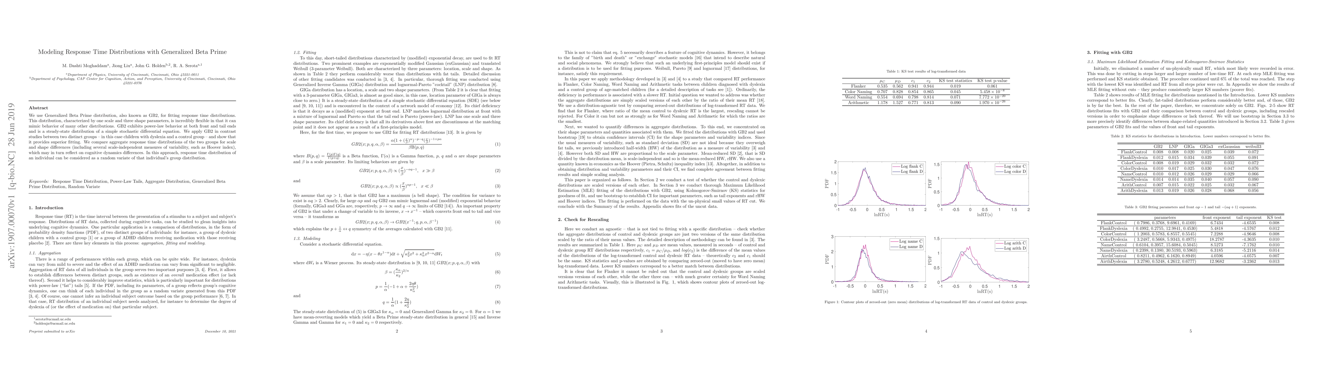 Thumbnail for Modeling Response Time Distributions with Generalized Beta Prime