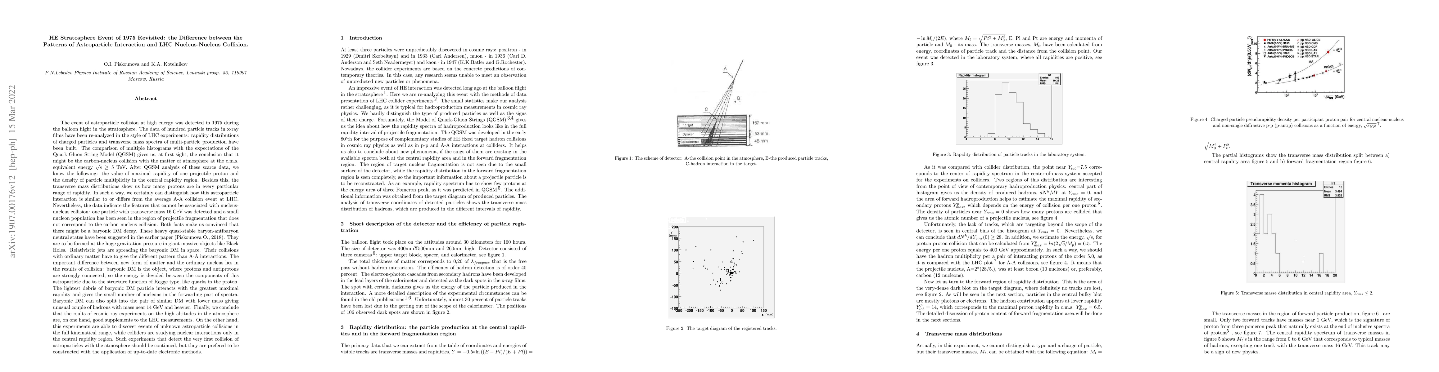 Thumbnail for HE Stratosphere Event of 1975 Revisited: the Difference between the
  Patterns of Astroparticle Interaction and LHC Nucleus-Nucleus Collision