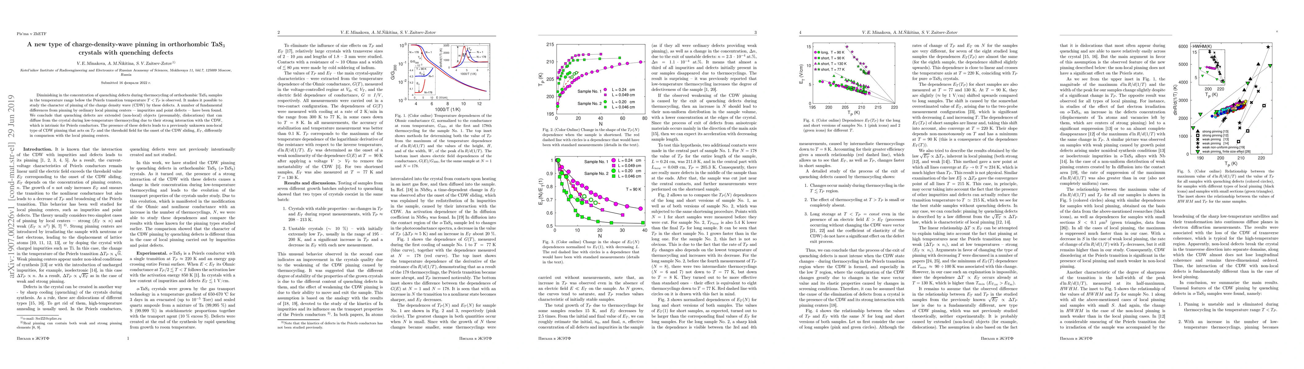 Thumbnail for A new type of charge-density-wave pinning in orthorhombic TaS$_3$
  crystals with quenching defects