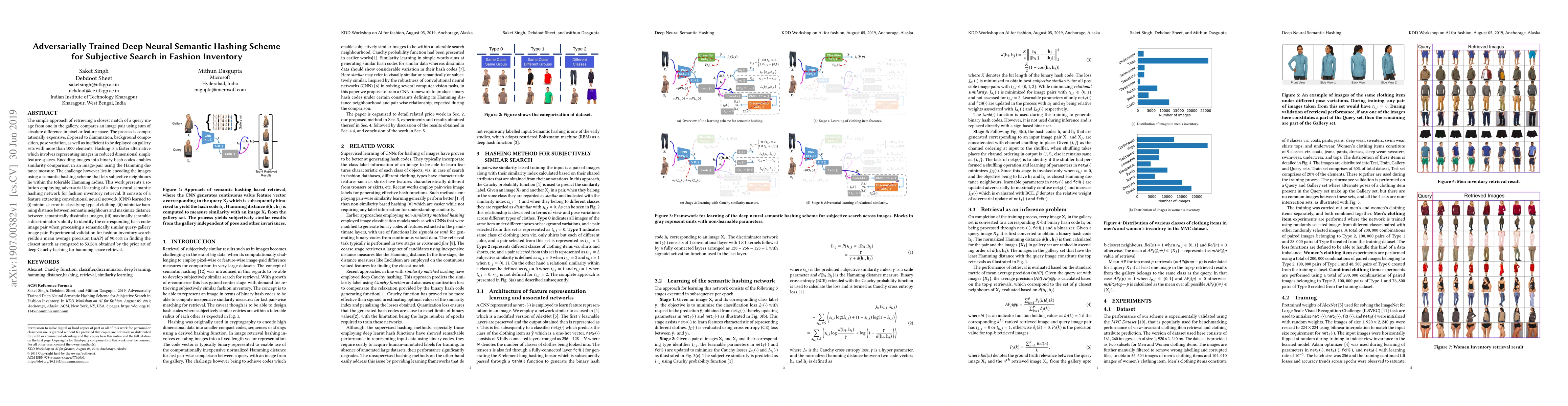 Thumbnail for Adversarially Trained Deep Neural Semantic Hashing Scheme for Subjective
  Search in Fashion Inventory