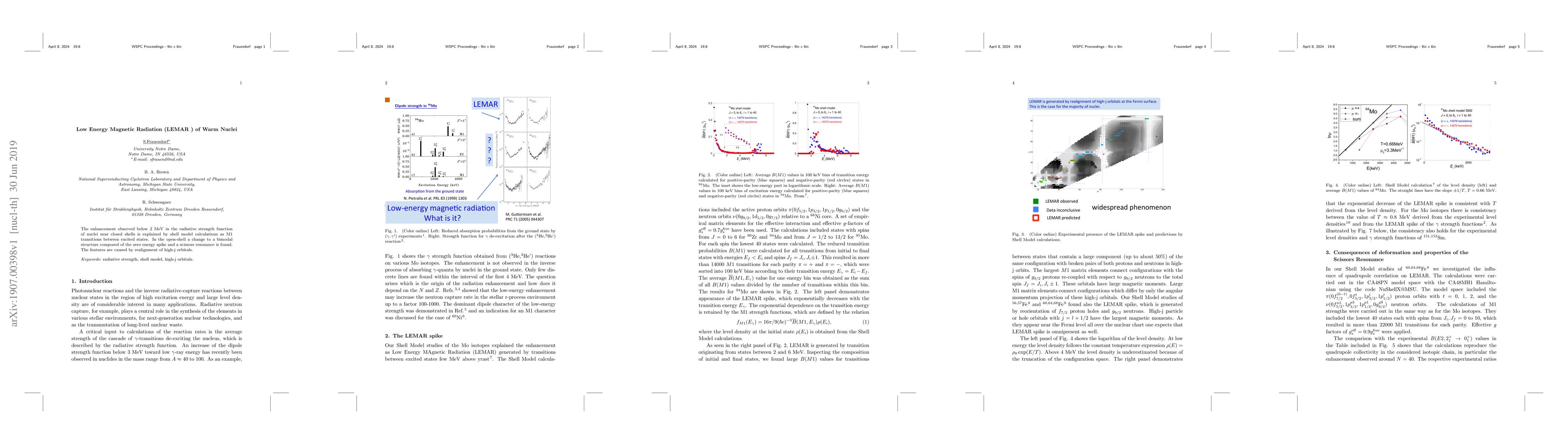 Thumbnail for Low Energy Magnetic Radiation (LEMAR ) of Warm Nuclei