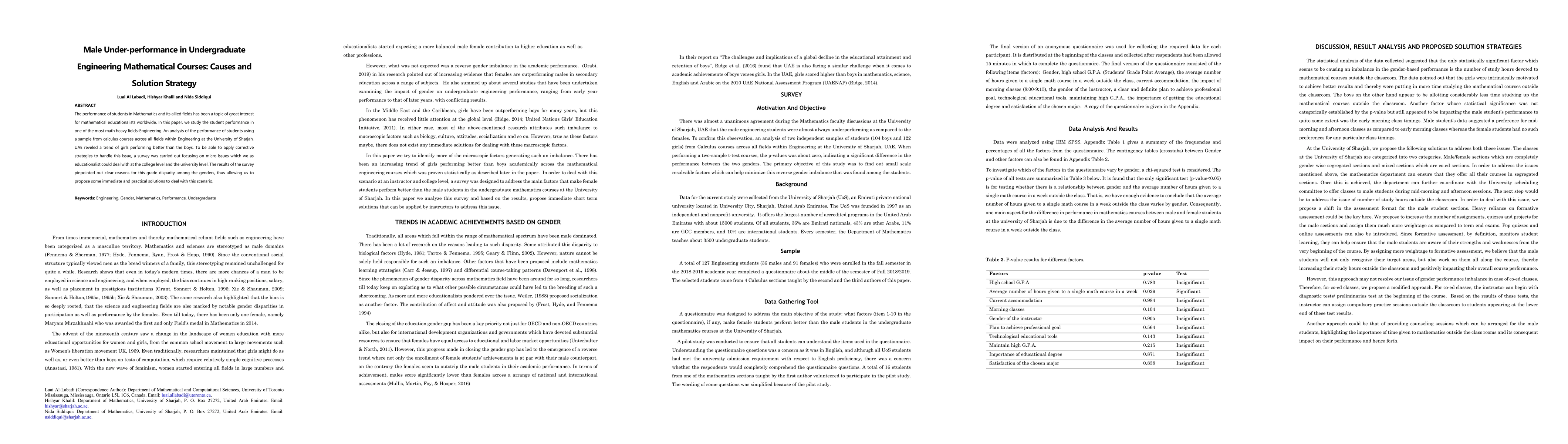 Thumbnail for Male Under-performance in Undergraduate Engineering Mathematical
  Courses: Causes and Solution Strategy