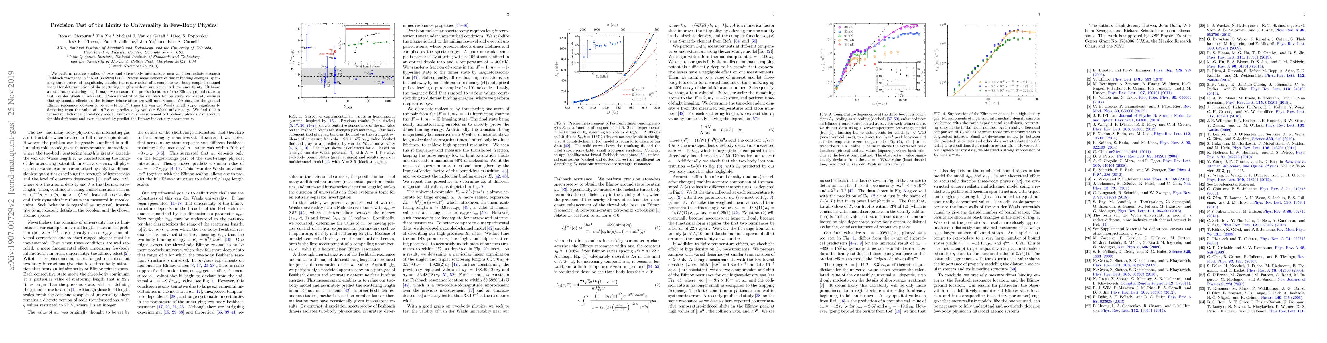 Thumbnail for Precision Test of the Limits to Universality in Few-Body Physics