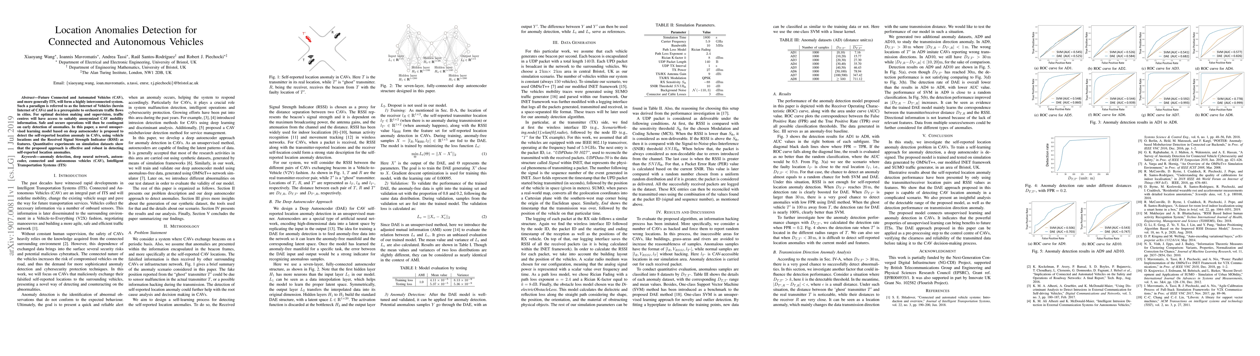 Thumbnail for Location Anomalies Detection for Connected and Autonomous Vehicles