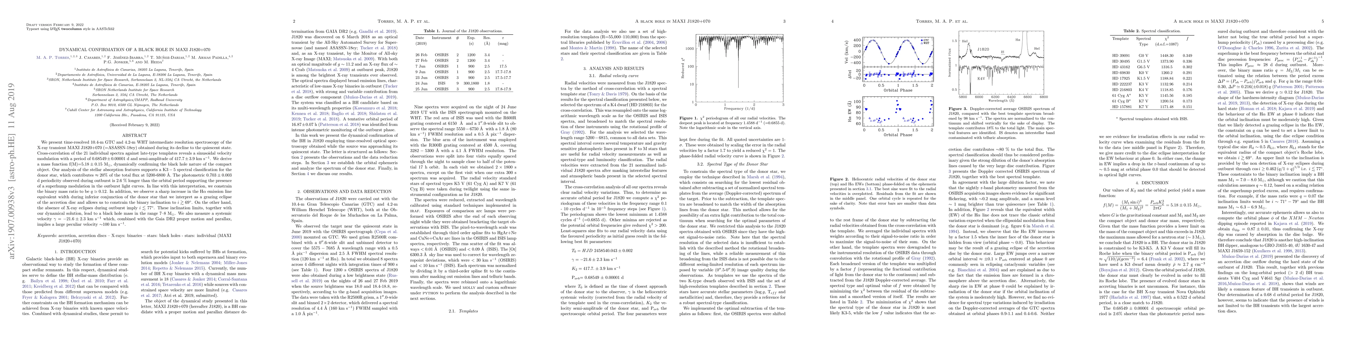 Thumbnail for Dynamical confirmation of a black hole in MAXI J1820+070