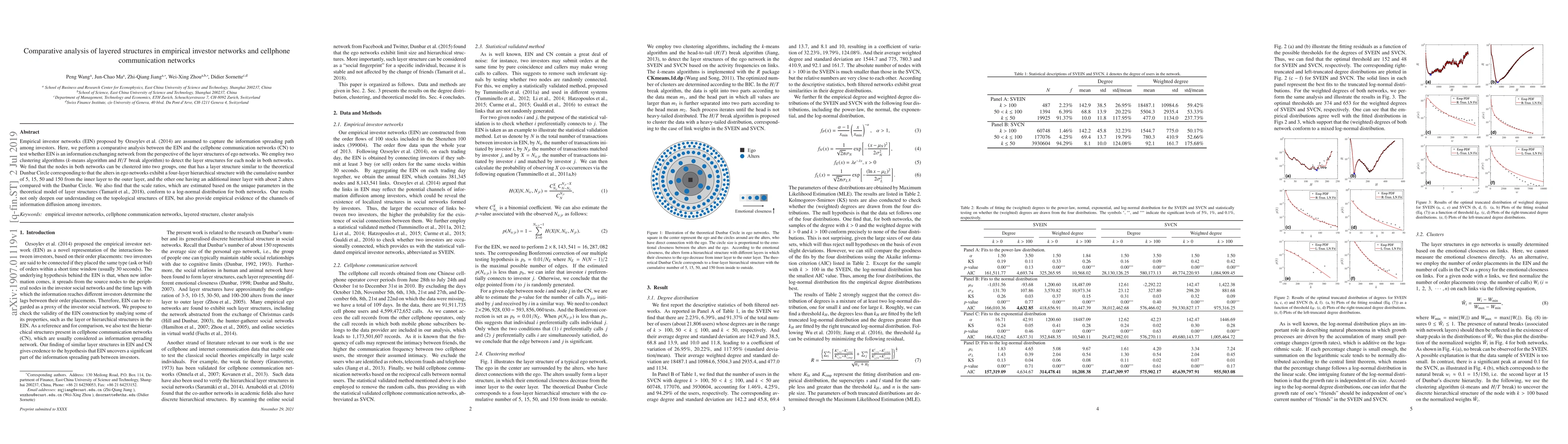 Thumbnail for Comparative analysis of layered structures in empirical investor
  networks and cellphone communication networks