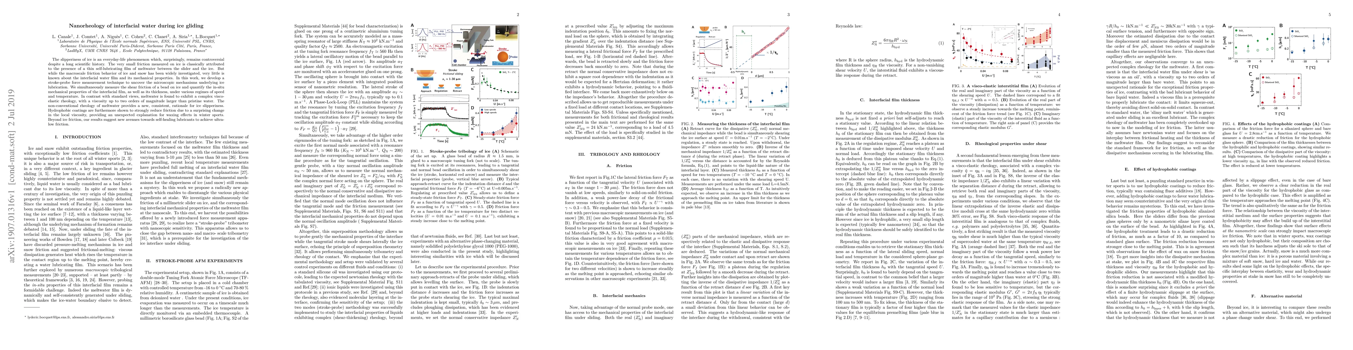 Thumbnail for Nanorheology of interfacial water during ice gliding