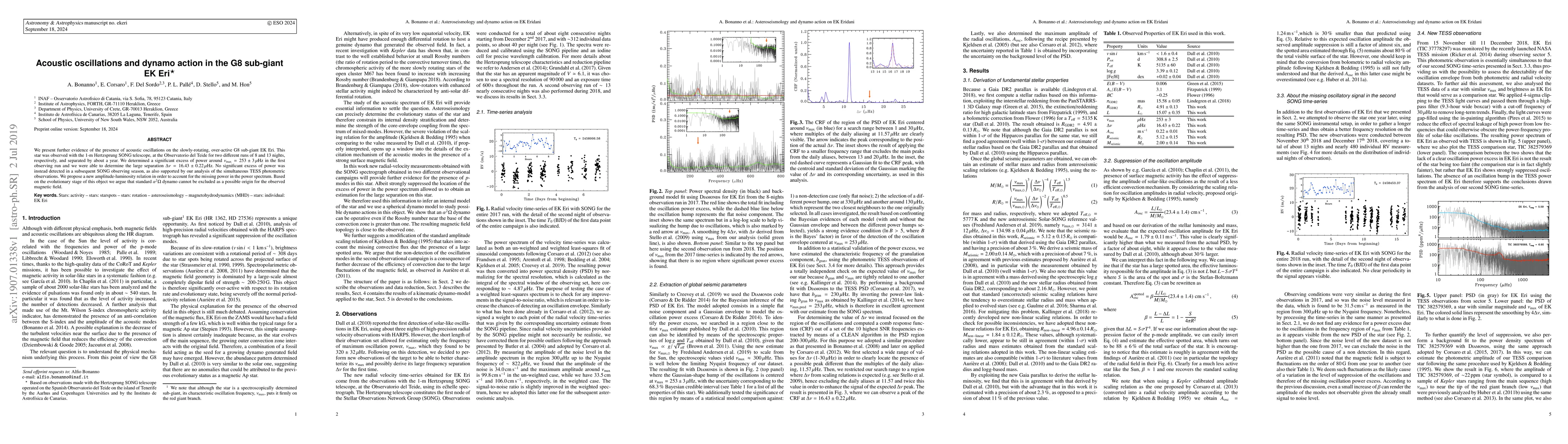 Thumbnail for Acoustic oscillations and dynamo action in the G8 sub-giant EK Eri