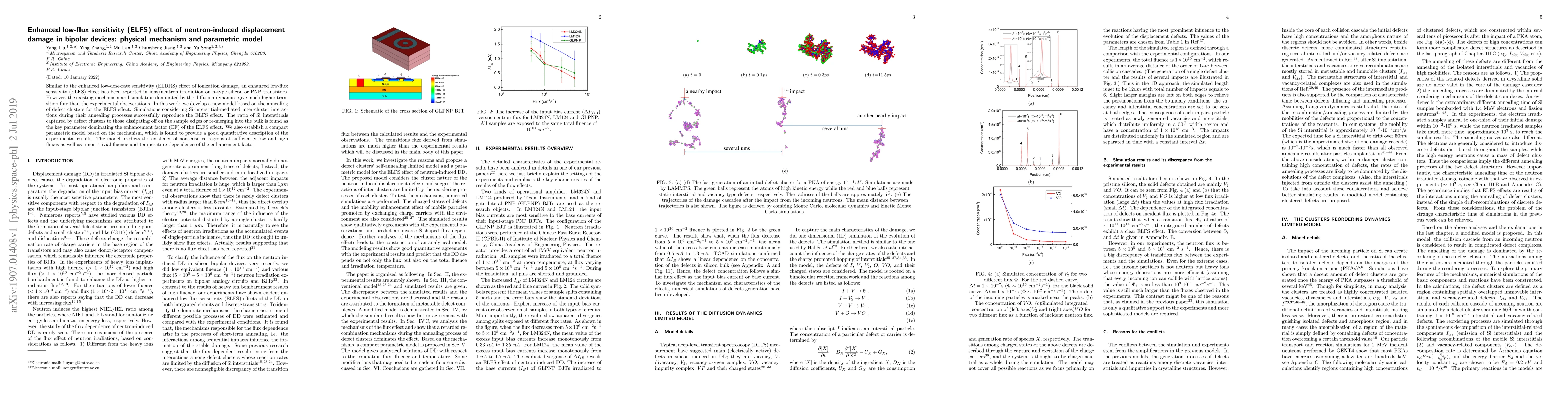 Thumbnail for Enhanced low-flux sensitivity (ELFS) effect of neutron-induced
  displacement damage in bipolar devices: physical mechanism and parametric
  model