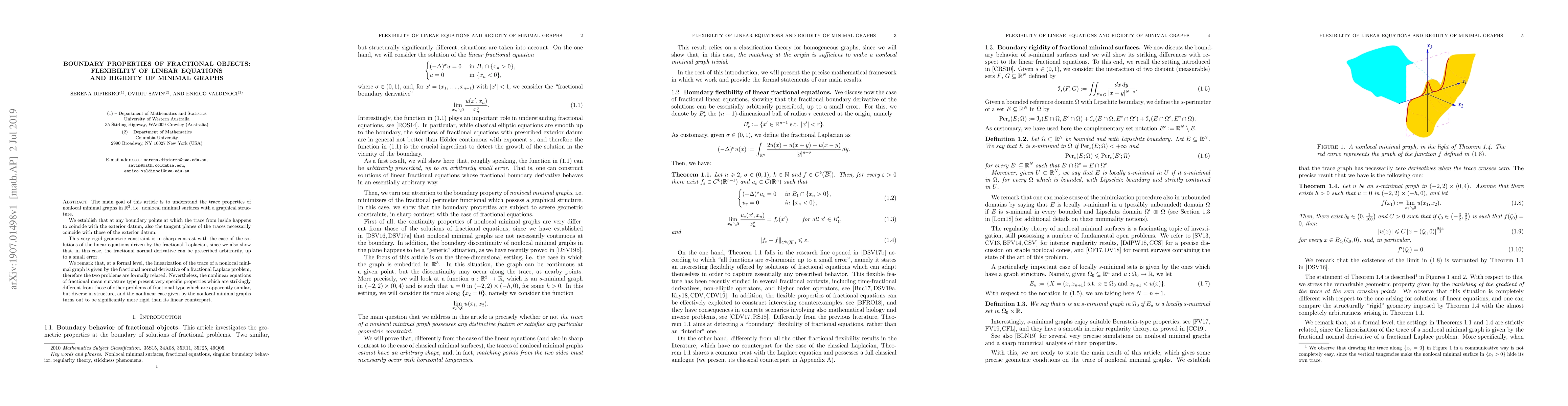 Thumbnail for Boundary properties of fractional objects: flexibility of linear
  equations and rigidity of minimal graphs