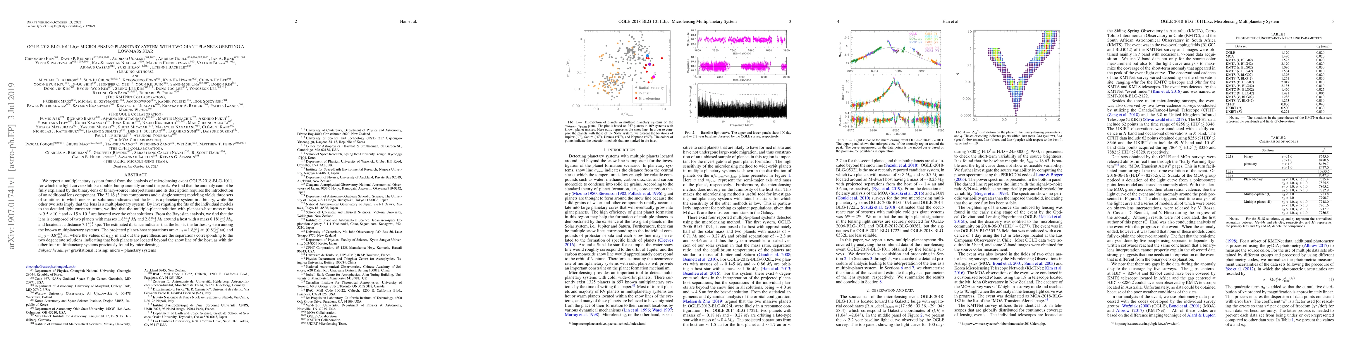 Thumbnail for OGLE-2018-BLG-1011L\lowercase{b,c}: Microlensing Planetary System with
  Two Giant Planets Orbiting a Low-mass Star