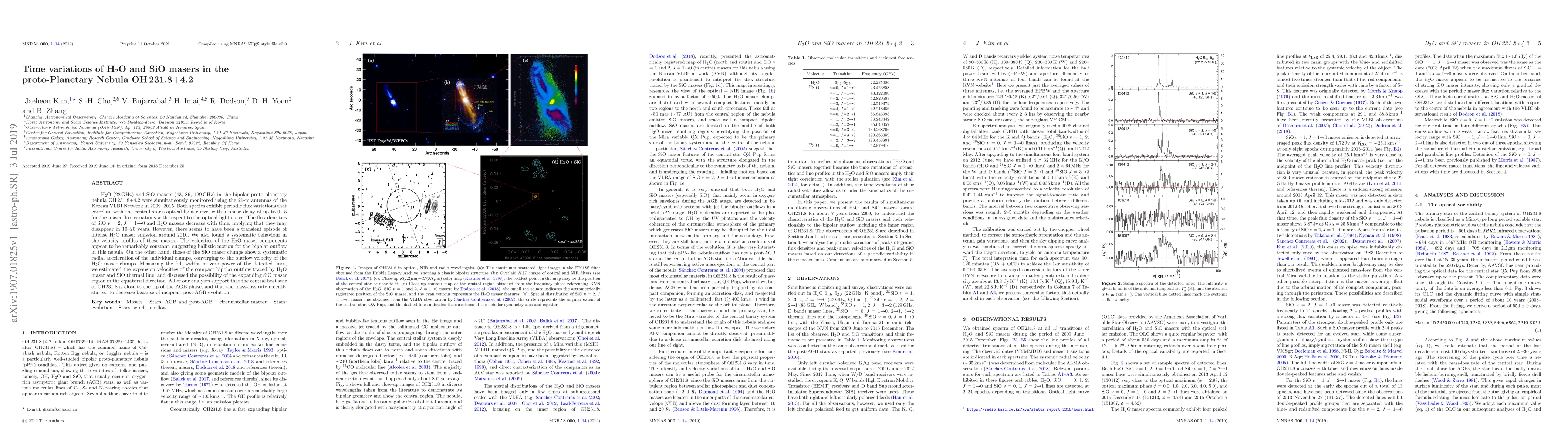Thumbnail for Time variations of H2O and SiO masers in the proto-Planeatry Nebula
  OH231.8+4.2