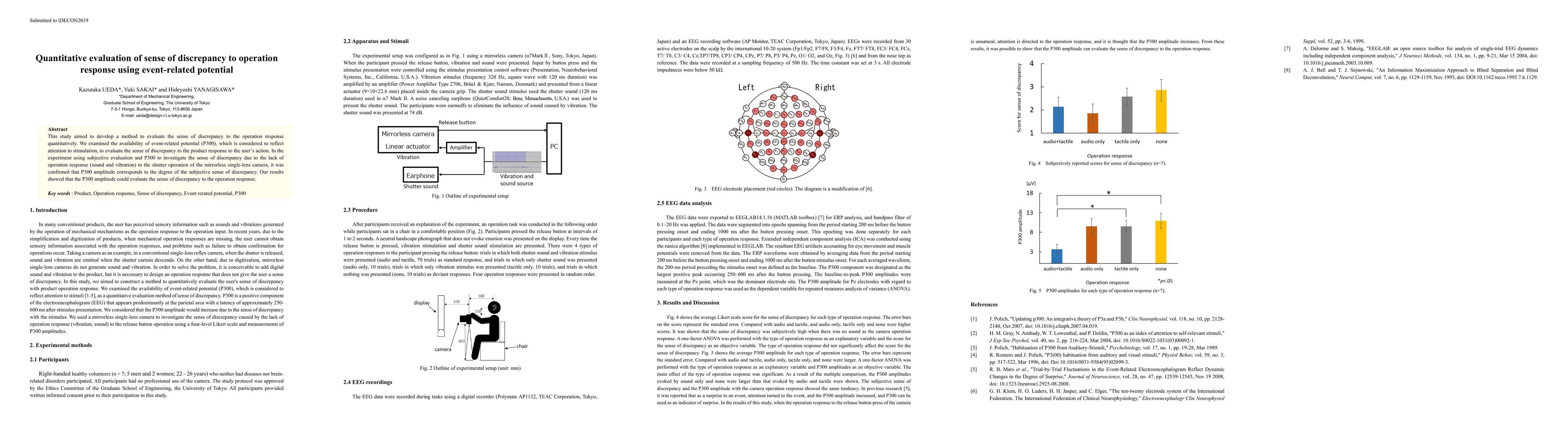 Thumbnail for Quantitative evaluation of sense of discrepancy to operation response
  using event-related potential