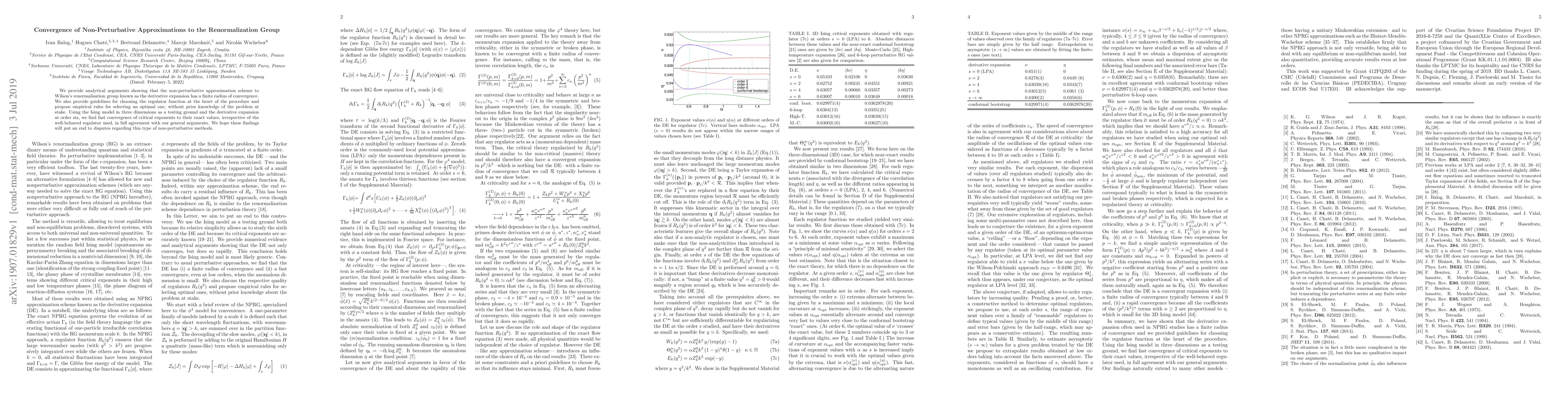 Thumbnail for Convergence of Non-Perturbative Approximations to the Renormalization
  Group