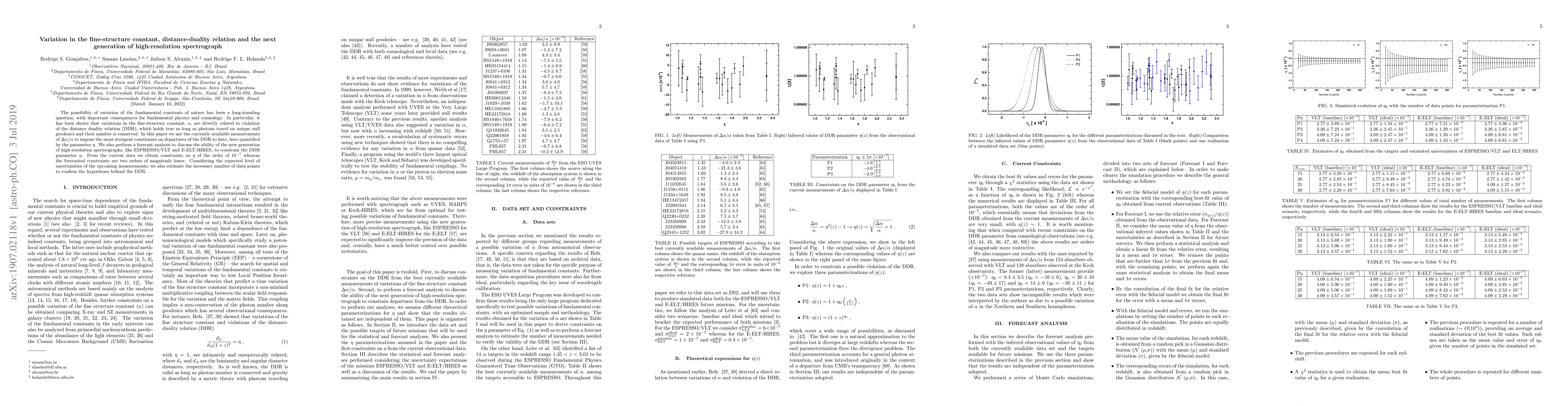 Thumbnail for Variation in the fine-structure constant, distance-duality relation and
  the next generation of high-resolution spectrograph